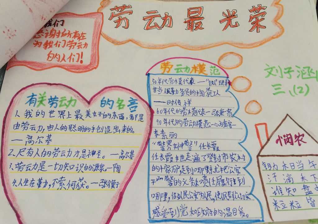 51劳动节手抄报作品