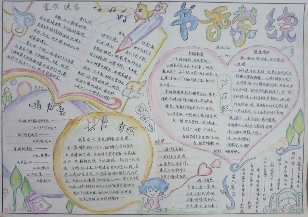 汉字书写手抄报