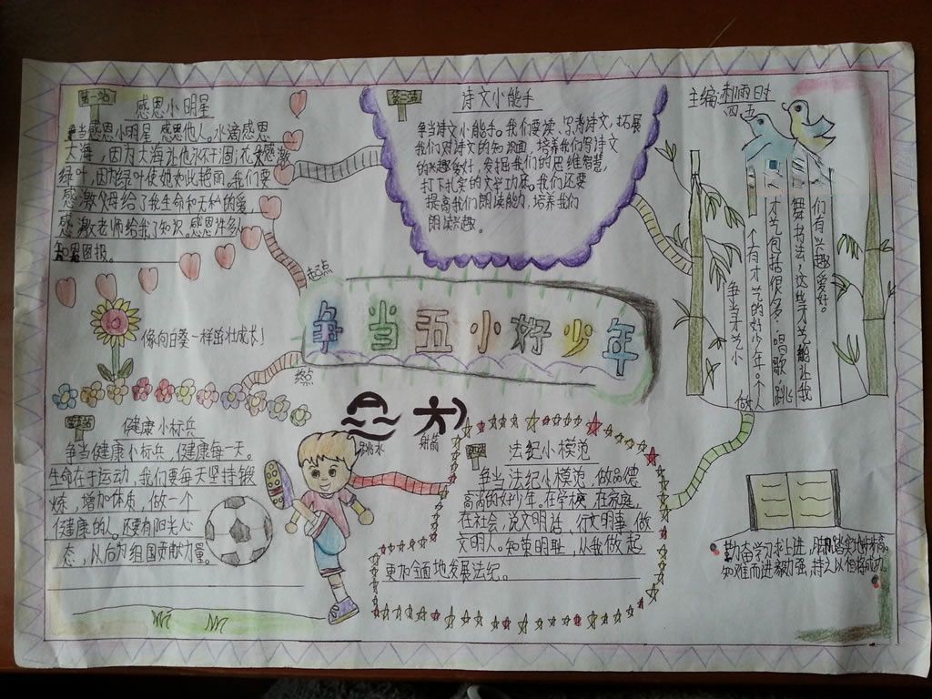 争当五小好少年手抄报