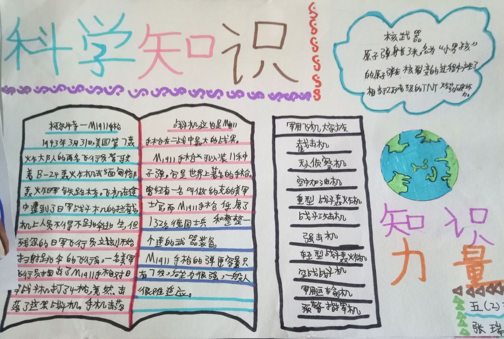 新科技新创新手抄报图片