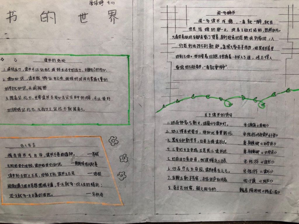 2022读书手抄报大全，校园满书香阅读越幸福