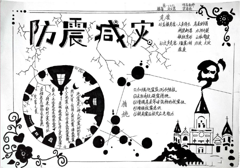 自然灾害防治手抄报集锦，简直美爆了！