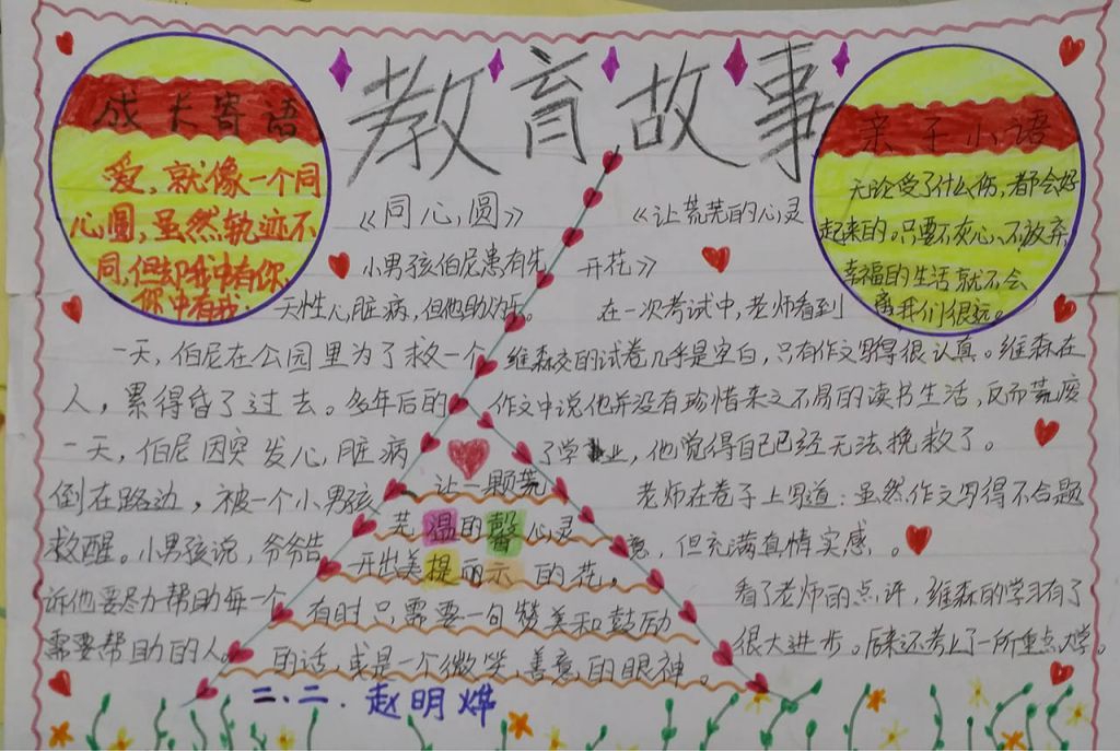 语文读读背背手抄报