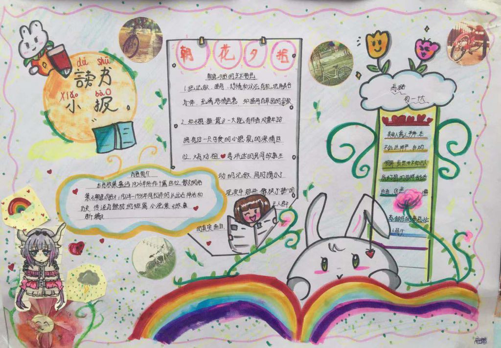 朝花夕拾手抄报简单又漂亮，走进鲁迅先生