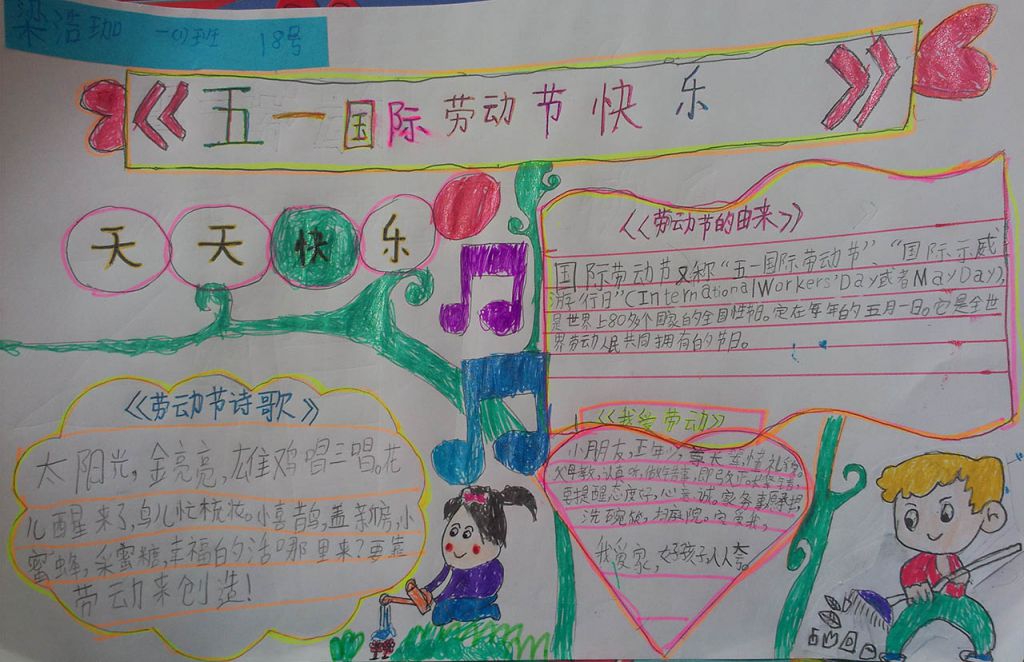 五一国际劳动节手抄报图片 五一国际劳动节手抄报图片