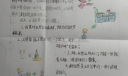 《亲爱的汉修先生》手抄报