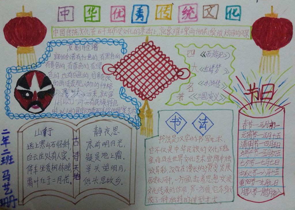 优秀的中国传统文化手抄报