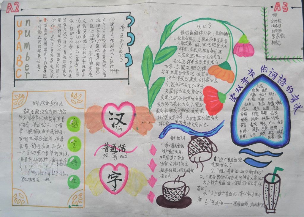 汉字书写手抄报