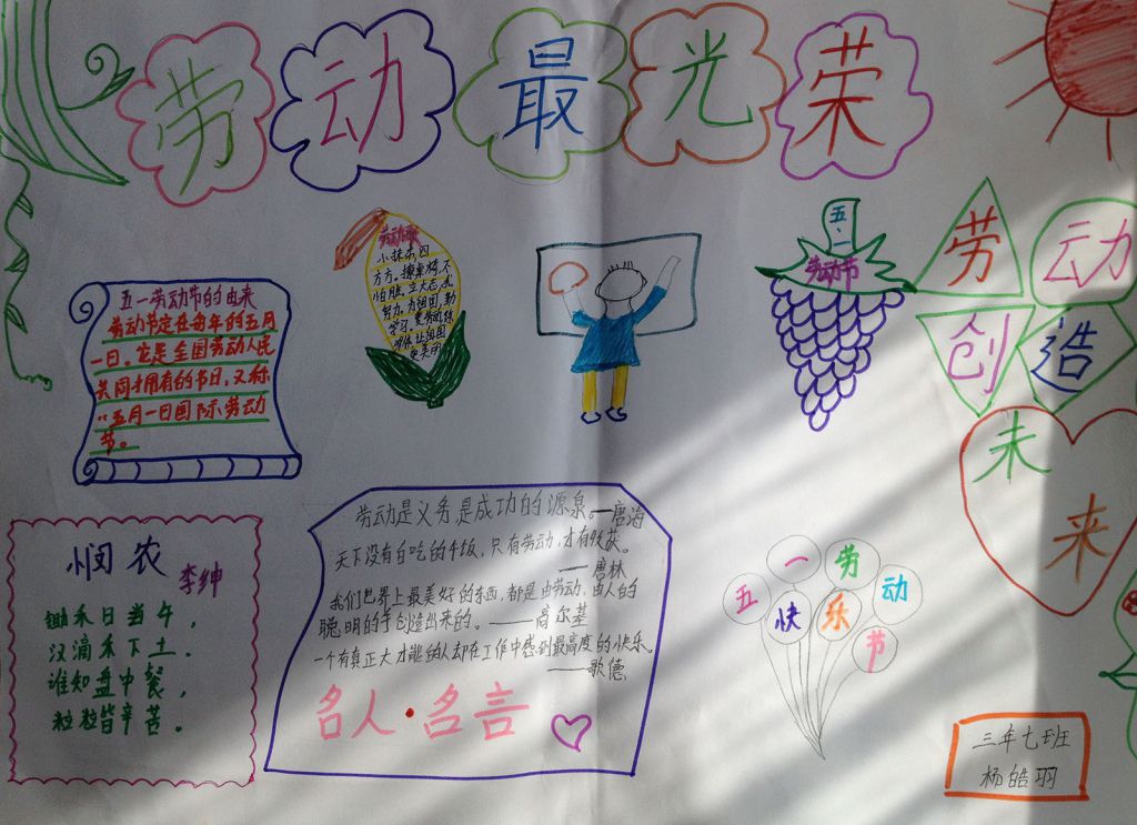 2022劳动节手抄报图片