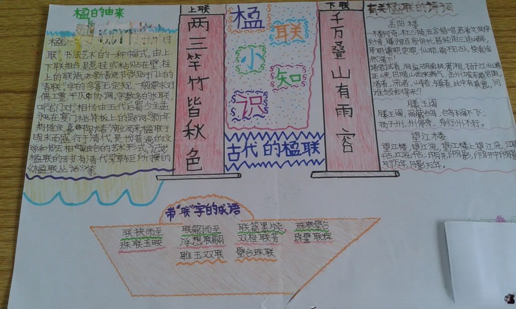 楹联手抄报图片大全 楹联手抄报图片大全