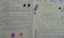 七年级我爱汉字手抄报图片