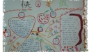 快乐暑假手抄报版面设计欣赏