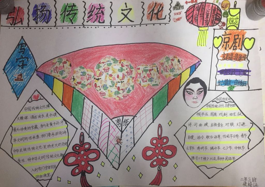 弘扬传统文化展现国粹精华手抄报大全