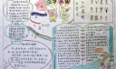 汉字乐园手抄报图片