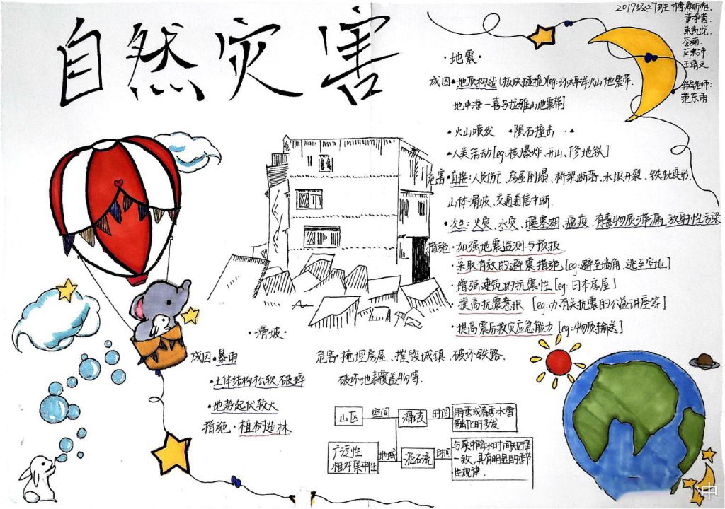 自然灾害防治手抄报集锦，简直美爆了！