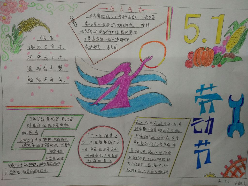 中学生五一劳动节手抄报图片展