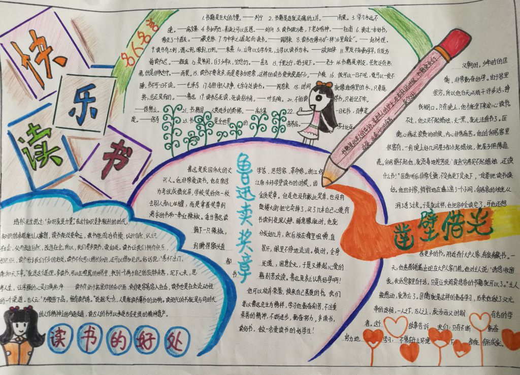 读书手抄报一等奖作品大全