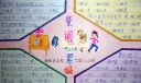 量词积累手抄报图片