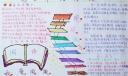 我爱阅读快乐阅读手抄报