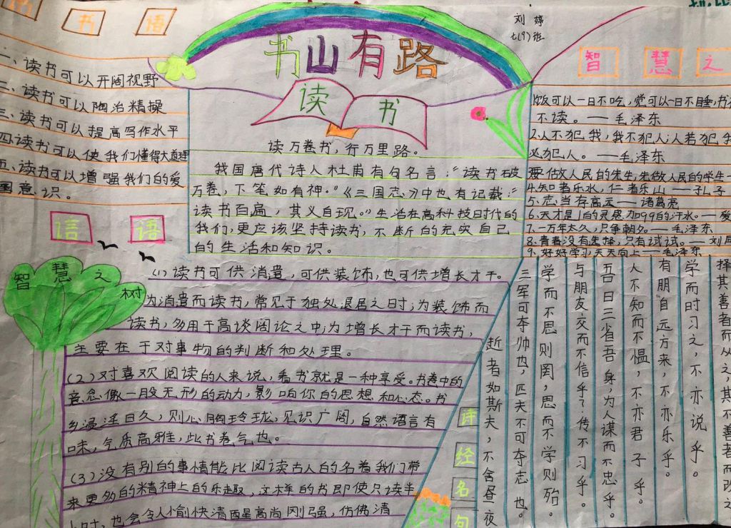 2022读书手抄报大全，校园满书香阅读越幸福
