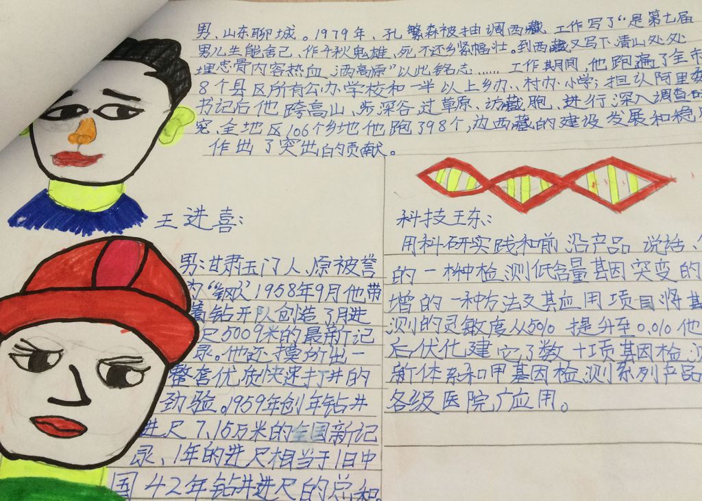 51劳动节手抄报作品