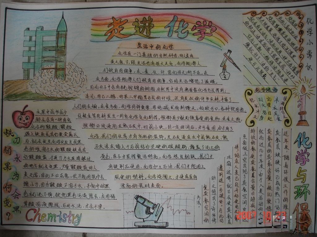 化学与生活和环保手抄报图片