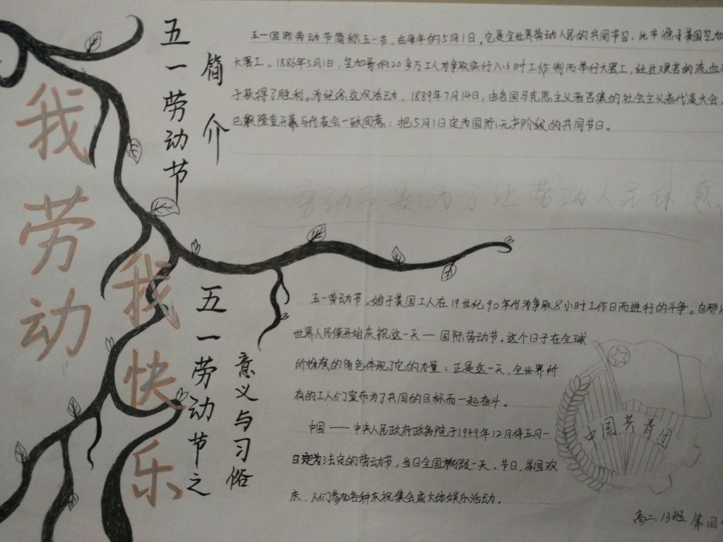 中学生五一劳动节手抄报图片展