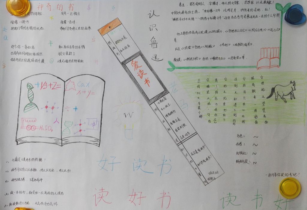 读好书品香茶手抄报大全
