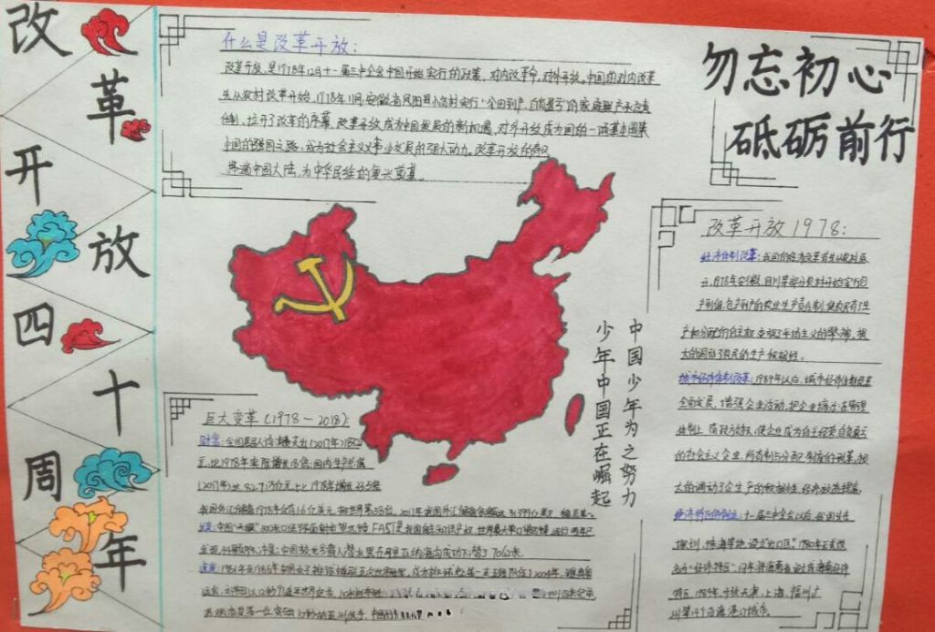 我眼中的改革开放四十周年手抄报