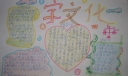 汉字文化手抄小报