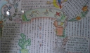 关于化学的手抄报图片