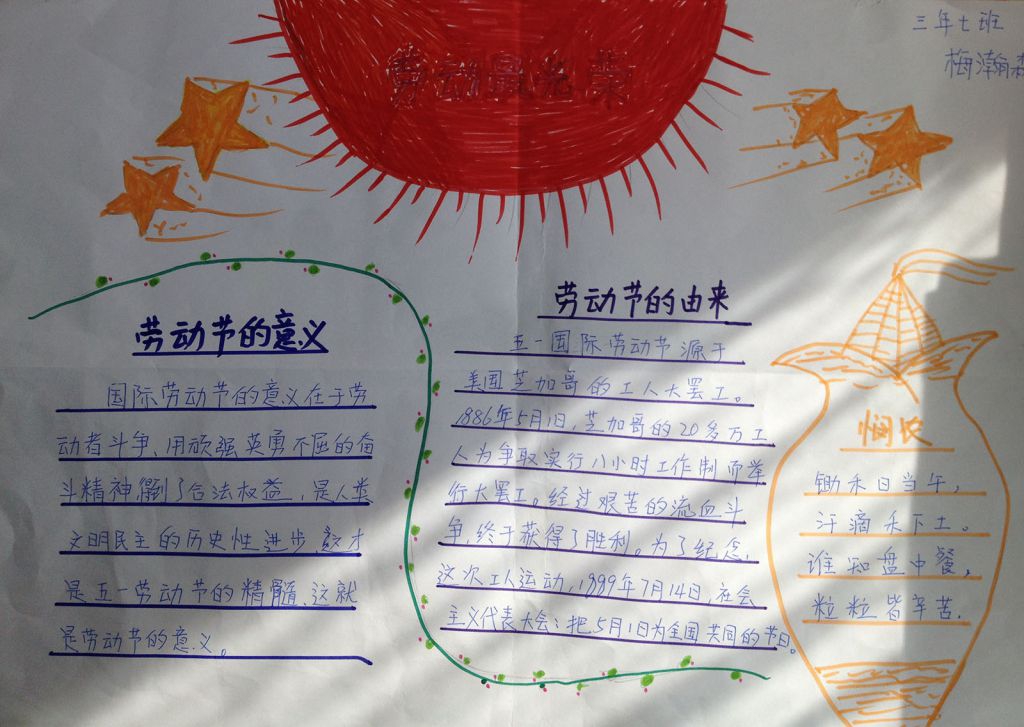 2022劳动节手抄报图片