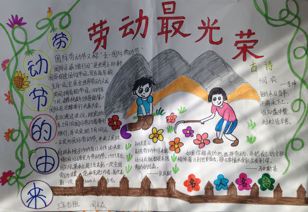 2022五一劳动节手抄报设计图展