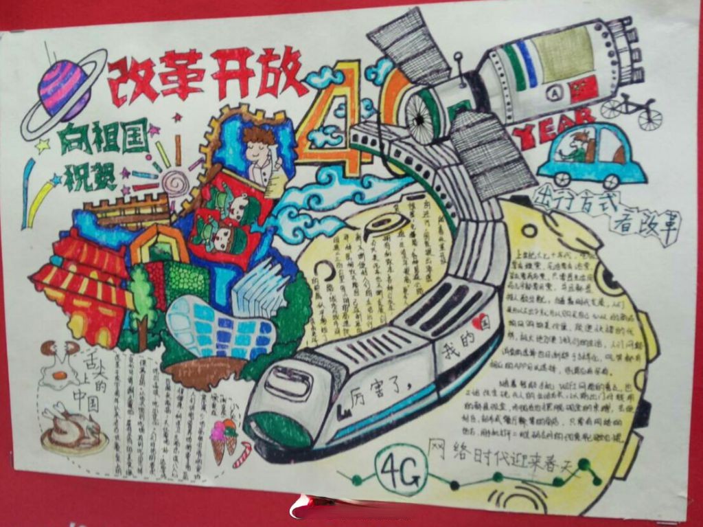 我眼中的改革开放四十周年手抄报