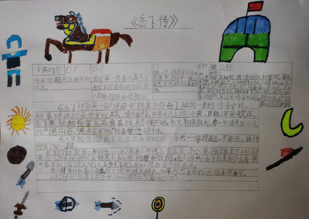 《岳飞传》读后感手抄报