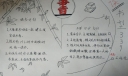 读书计划与学习计划手抄报