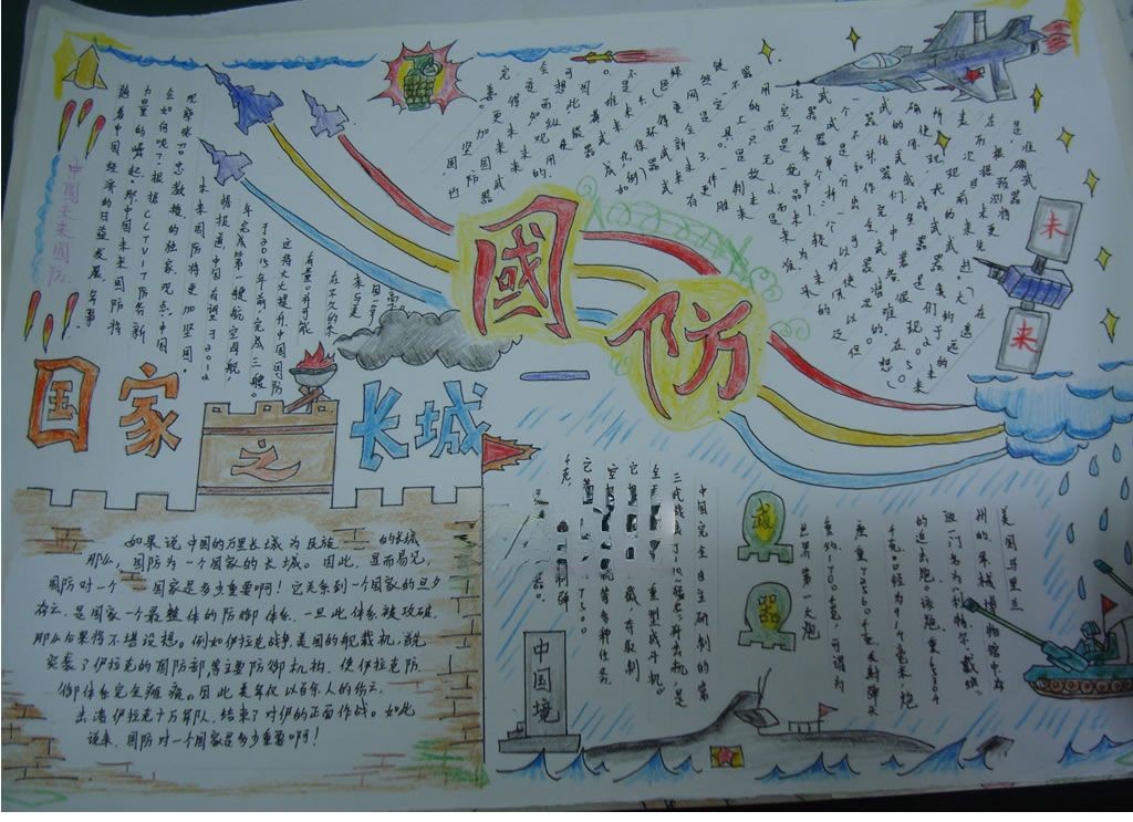 关于国防的手抄报-www.zuowenku.net精品推荐