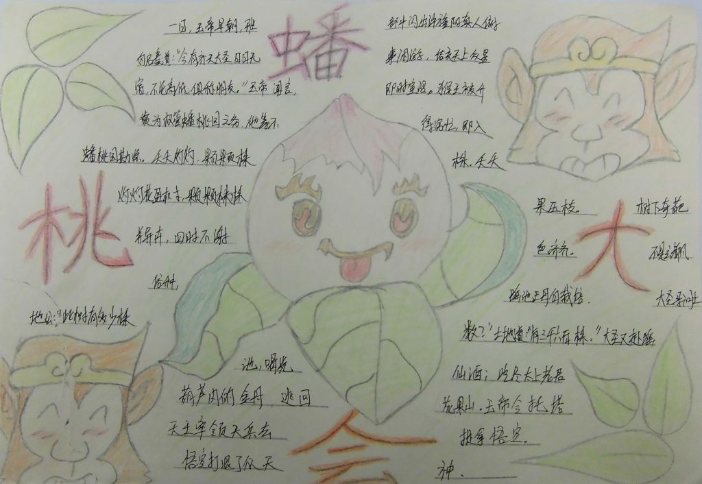 蟠桃大会手抄报图片 蟠桃大会手抄报图片