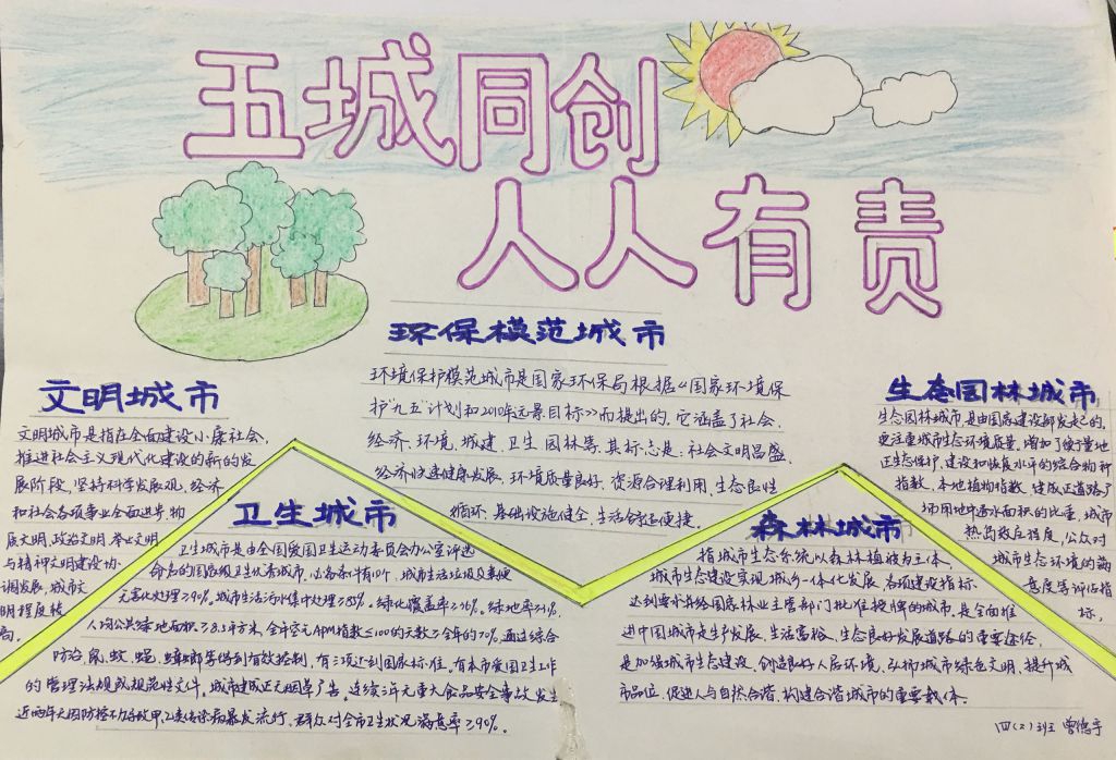 五城同创人人有责手抄报