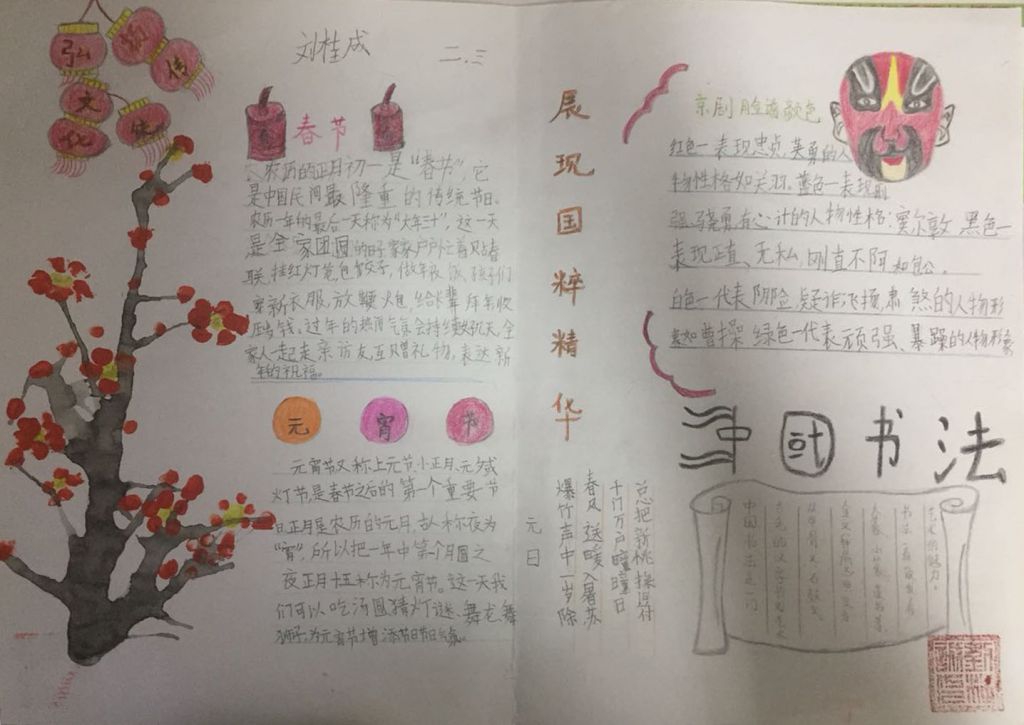 弘扬传统文化展现国粹精华手抄报大全