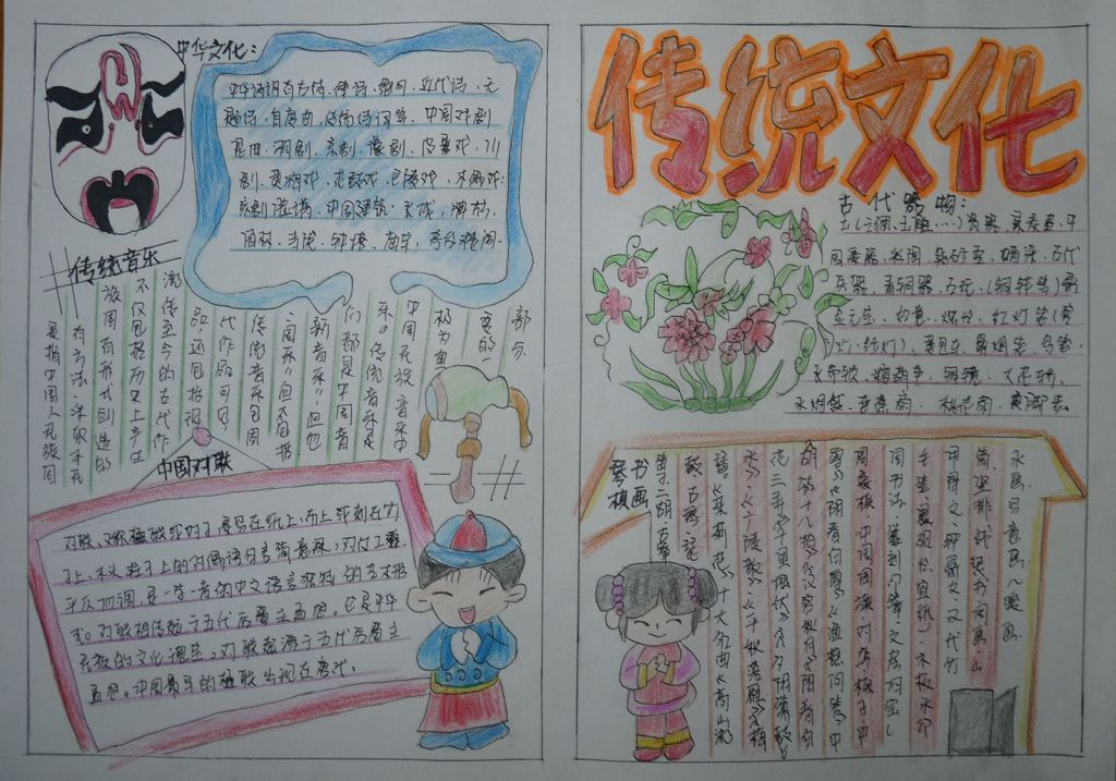 高中弘扬传统文化手抄报大全