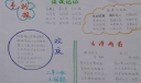 语文读读背背手抄报