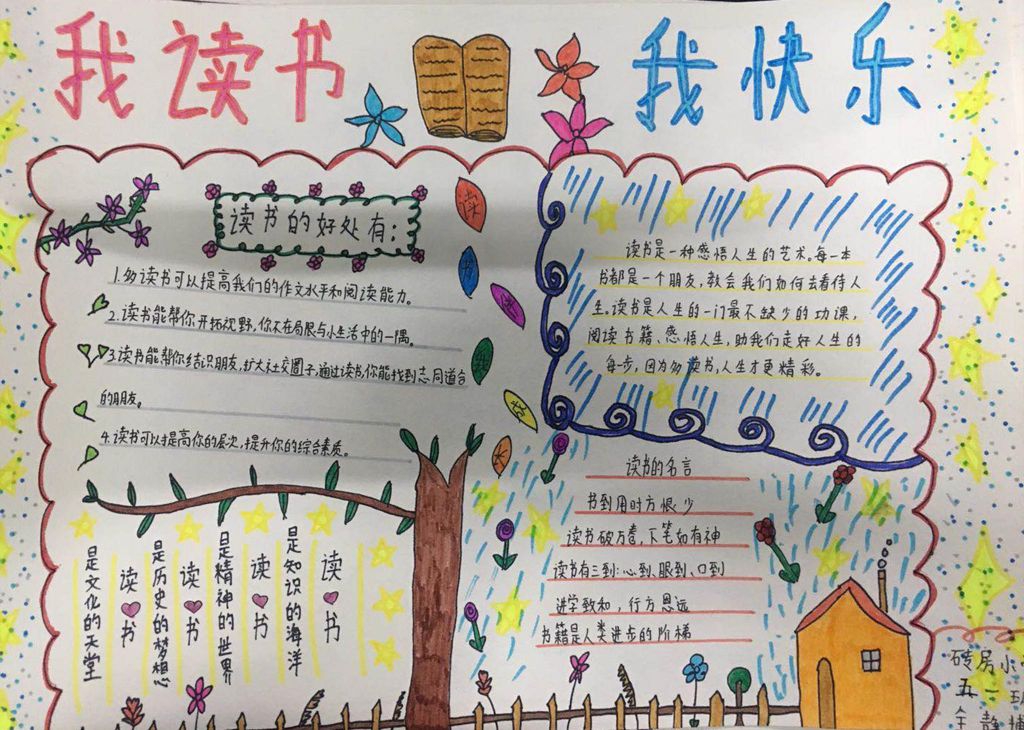 我读书我快乐我成长手抄报