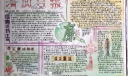 清正廉洁手抄报版面设计图