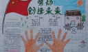 劳动创造未来手抄报