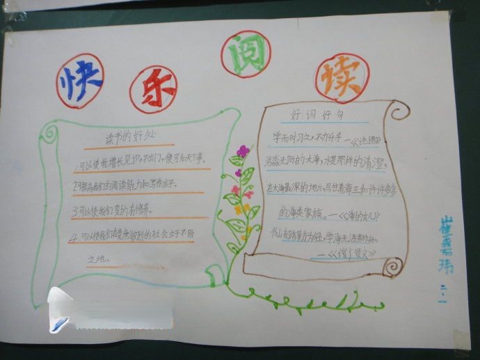 二年级语文手抄报-快乐阅读