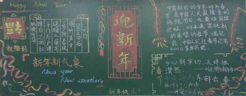 Happy new year黑板报图片