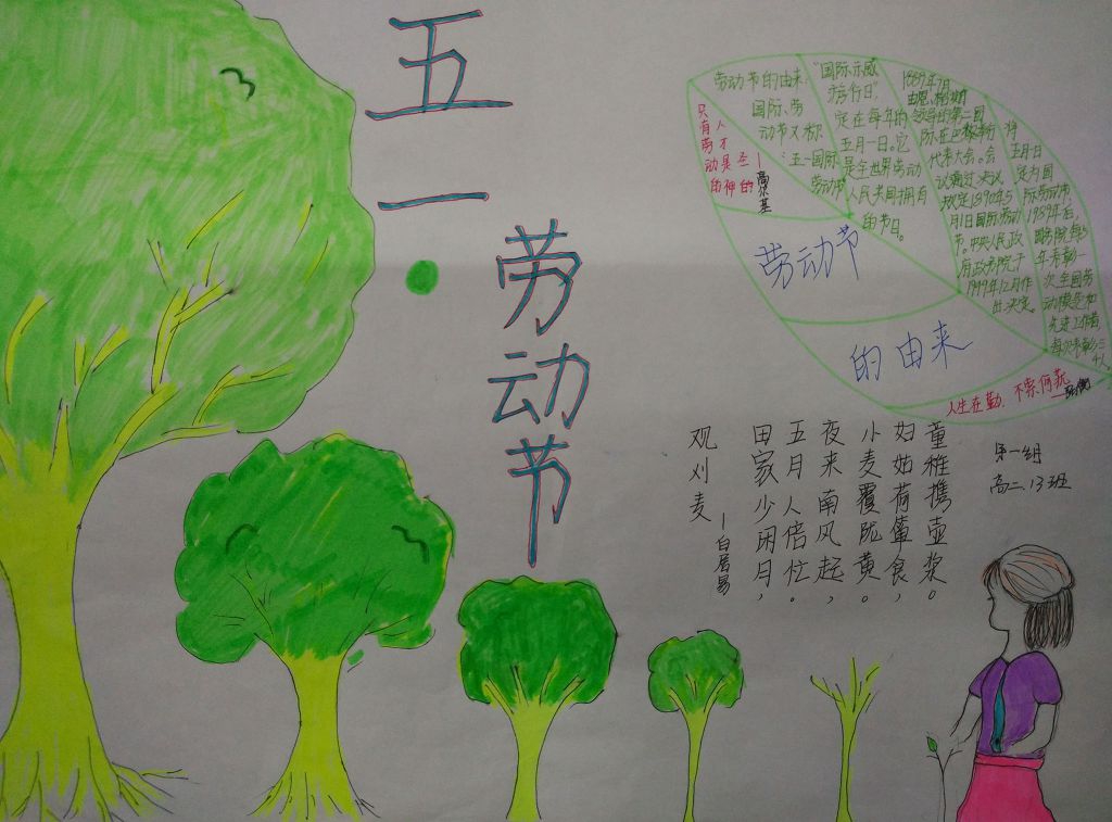 中学生五一劳动节手抄报图片展