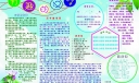 关于汉字的电子手抄报