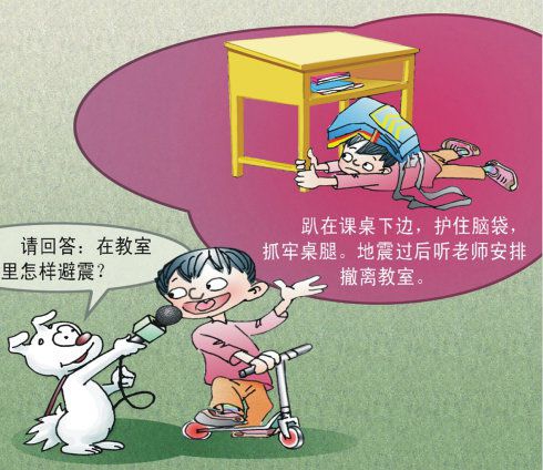 防震减灾卡通图片